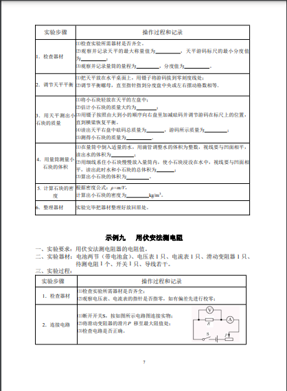 2022年福州市初中物理实验技能考查方案