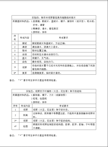 2022年福州市初中生物实验考查方案