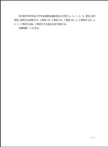 2022긣гѧѧҵˮƽϸ˵