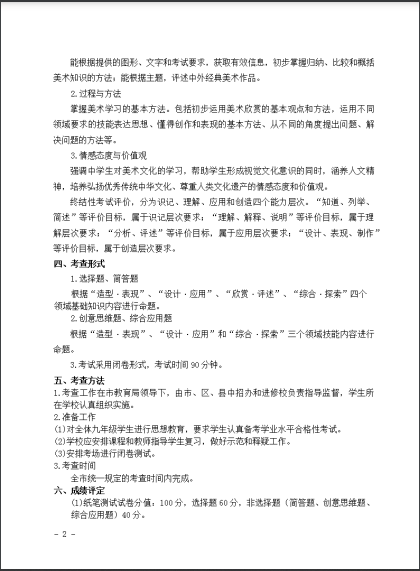 2022긣гѧѧҵˮƽϸ˵