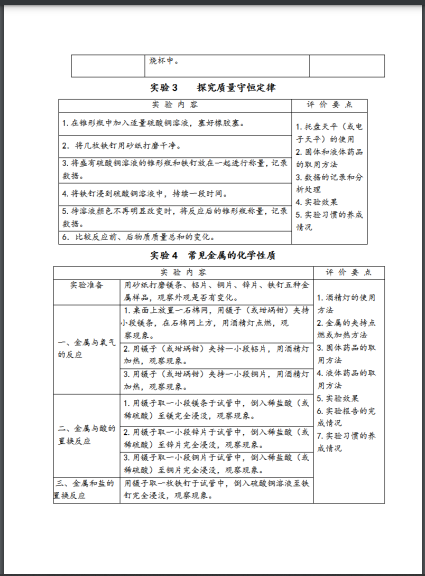 2022年福州市初中化学实验考查方案