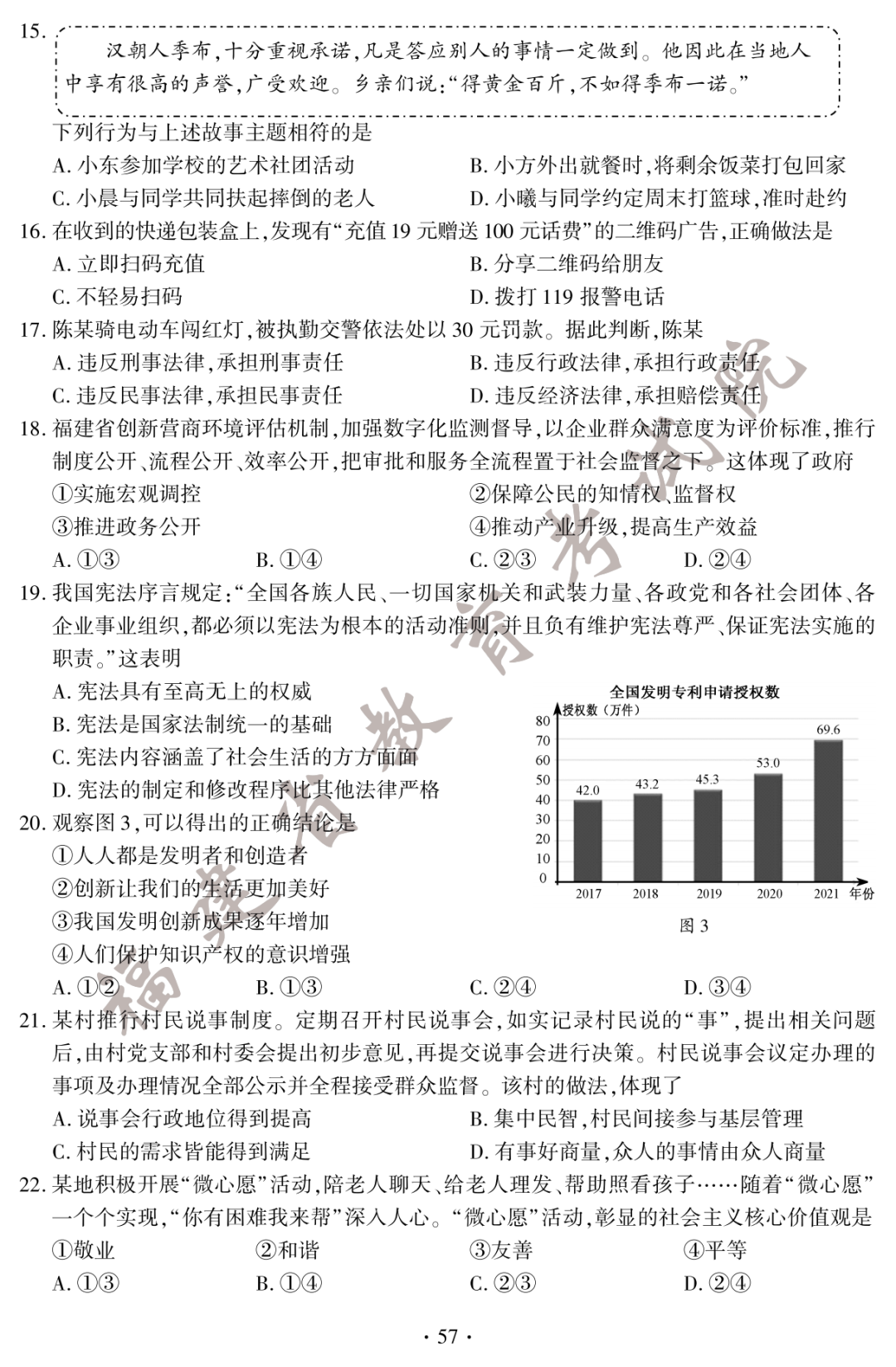 2022긣п뷨Ծ
