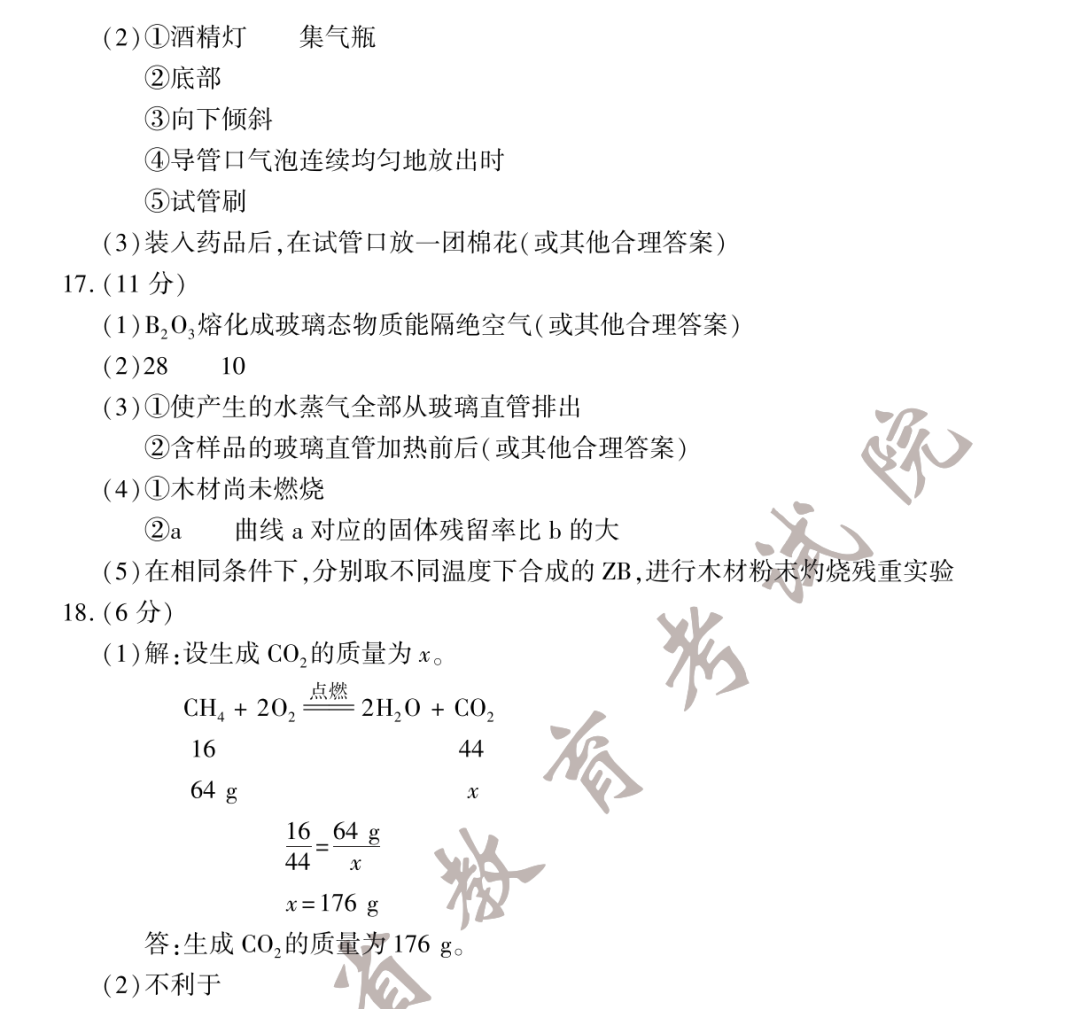 2022긣пѧԾ
