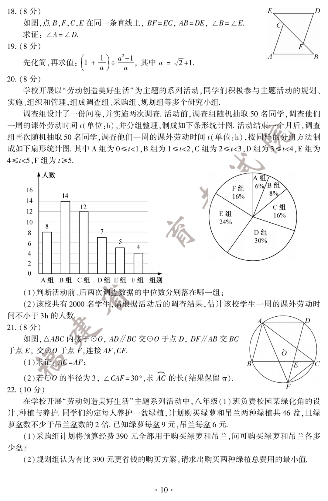 2022긣пѧԾ