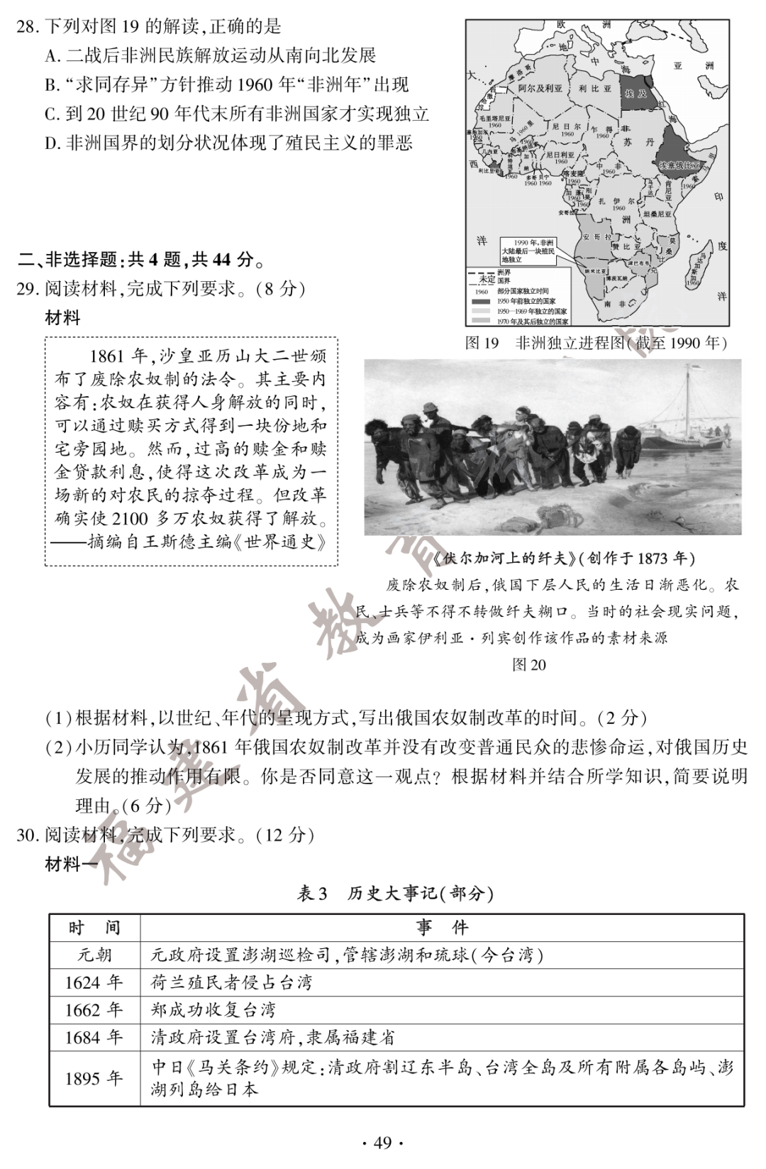 2022긣пʷԾ