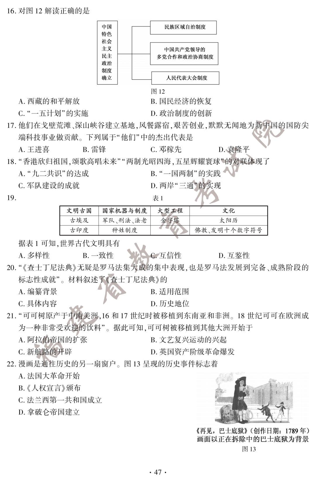 2022긣пʷԾ