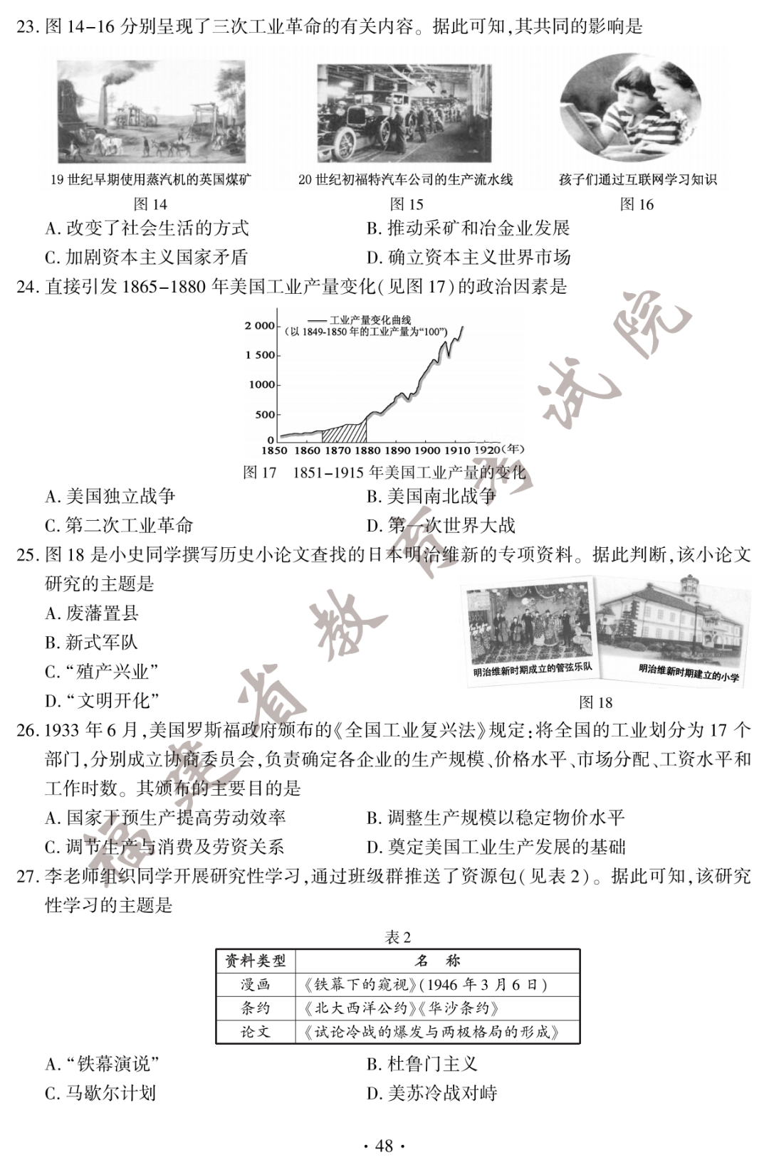 2022긣пʷԾ
