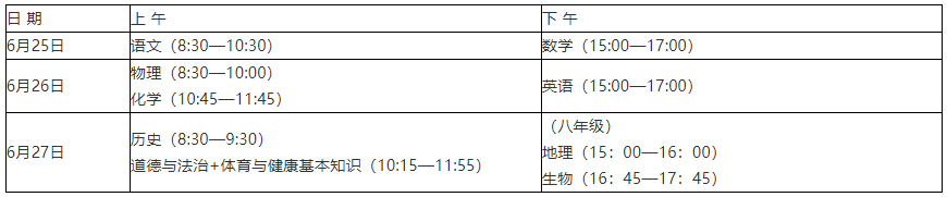 2023泉州中考全年大事记！每月要关注哪些政策？新初三规划来了！