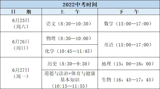 2023年福州中考政策、时间节点汇总！