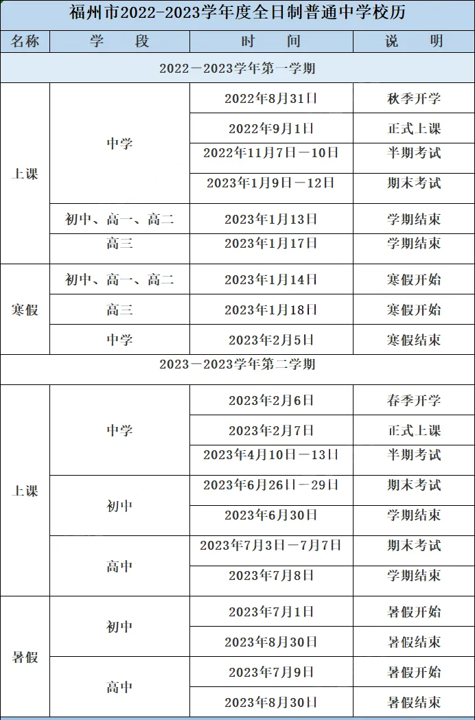 2023年福州中考政策、时间节点汇总！