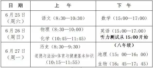 2023福州中考全年大事记