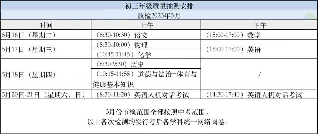 2023福州中考全年大事记