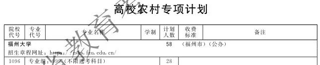 高考报名与中考报志愿竟然有关系？！中高考生都要知道！