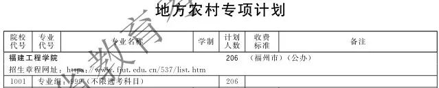 高考报名与中考报志愿竟然有关系？！中高考生都要知道！