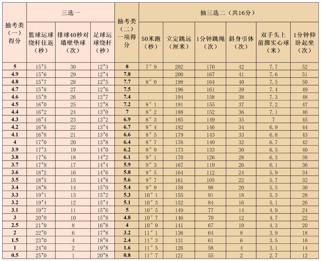 2023긣п鿼Ŀ¯