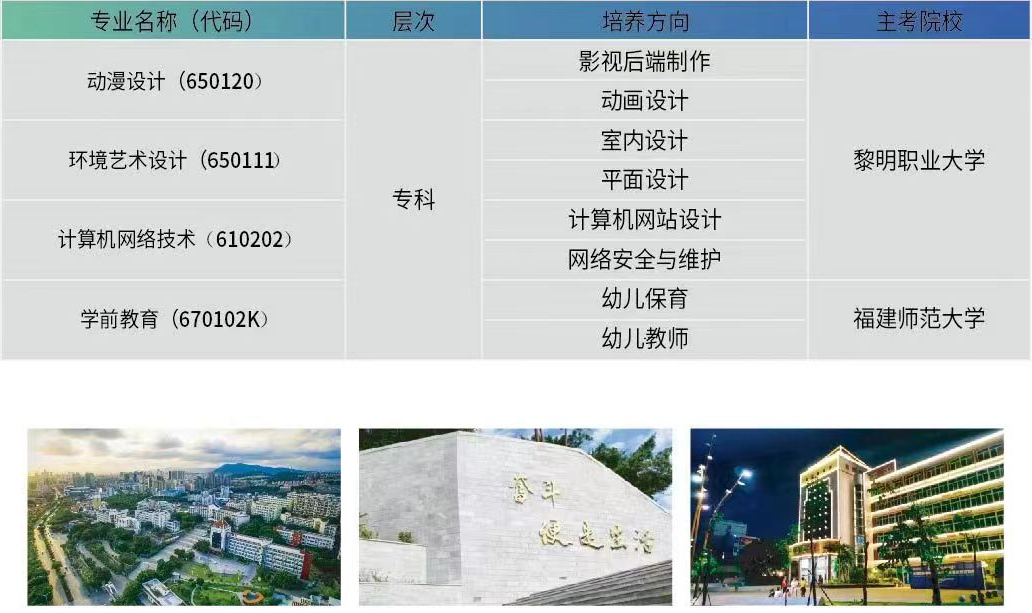 2023年黎明职业大学自考专科学历招生简章