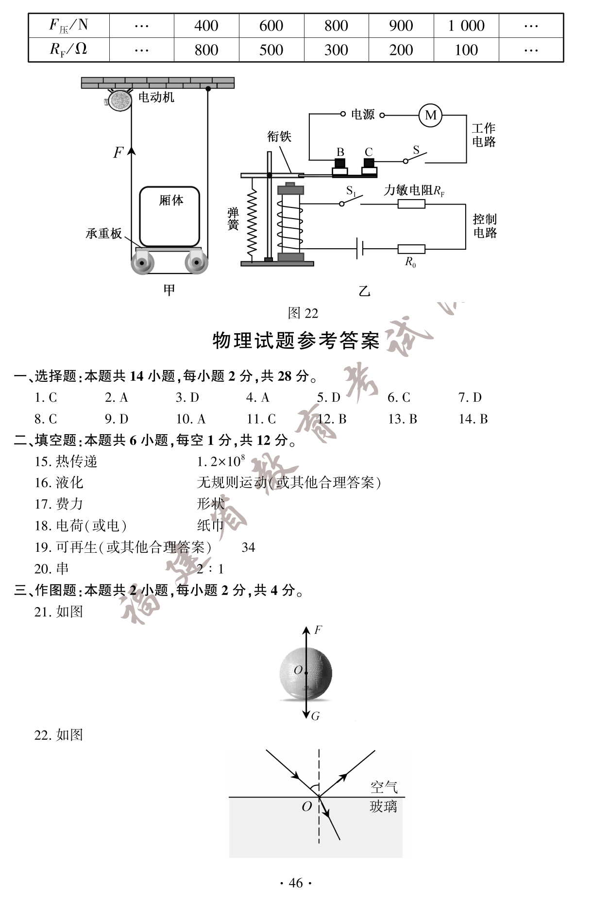 2023긣ʡпԾ