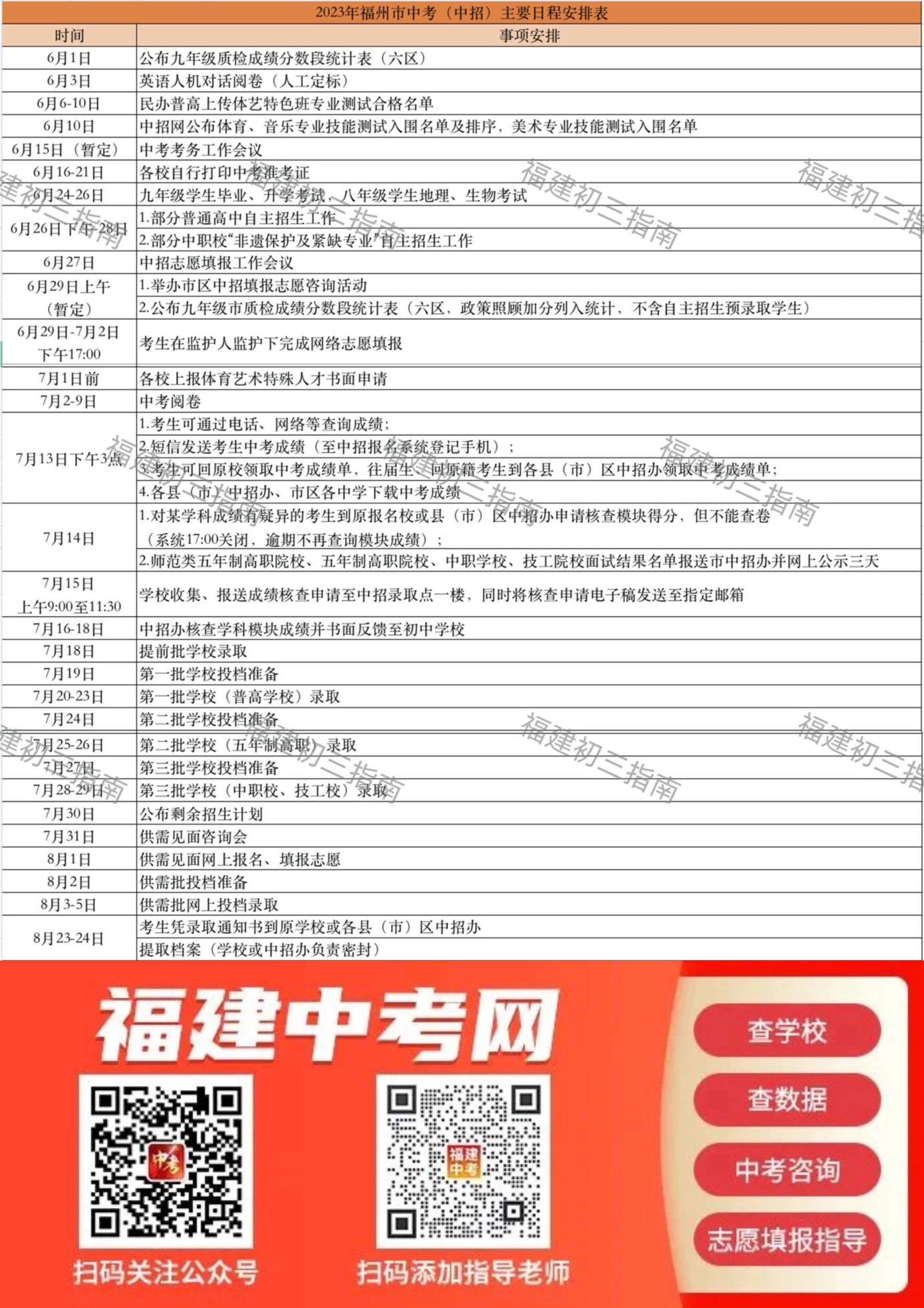 2023긣ƴרʲôʱ