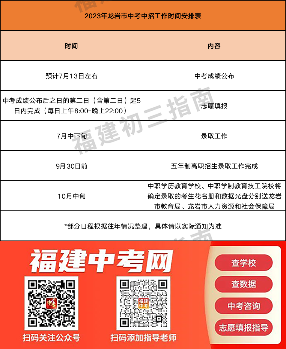 各地中招录取结果陆续公布，如何查询？