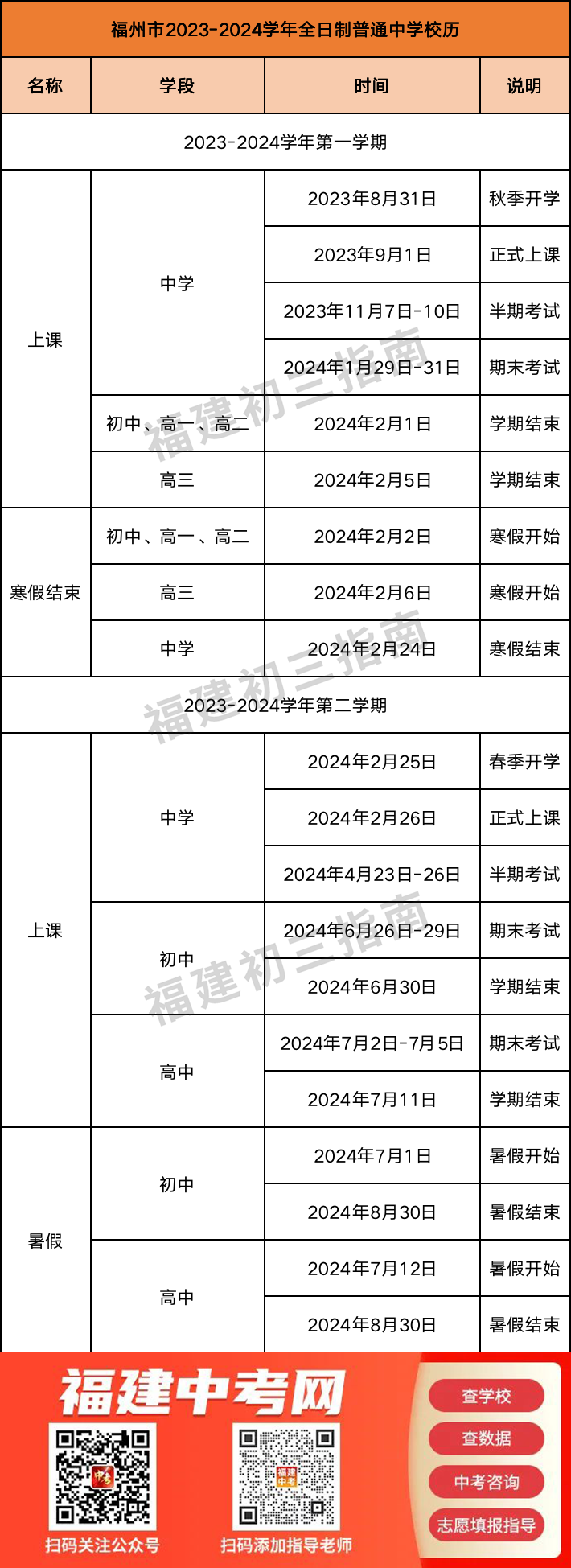 即将开学！福建各地市最新初高中校历发布