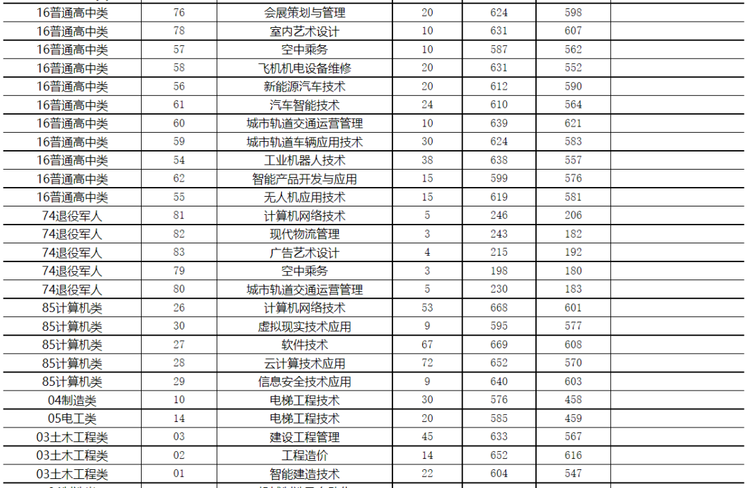 24꿼ο|2023긣ְ࿼ԸУ¼ȡ߻