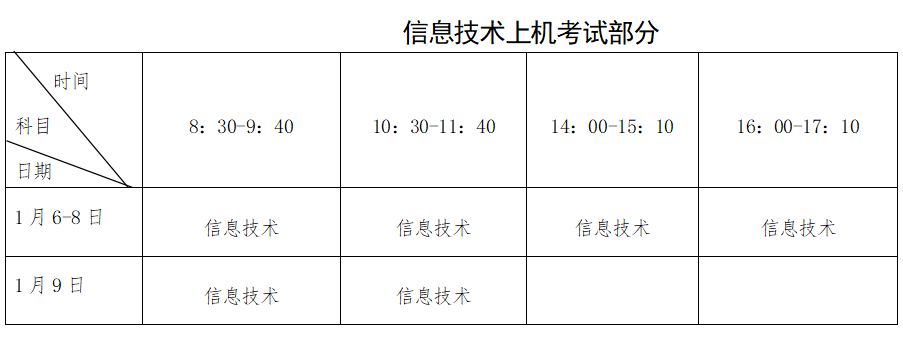 学校通知：福建这些学生今天下午放假！