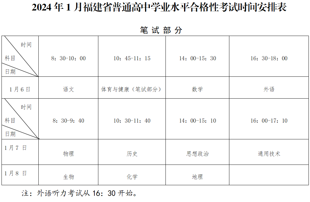 学校通知：福建这些学生今天下午放假！