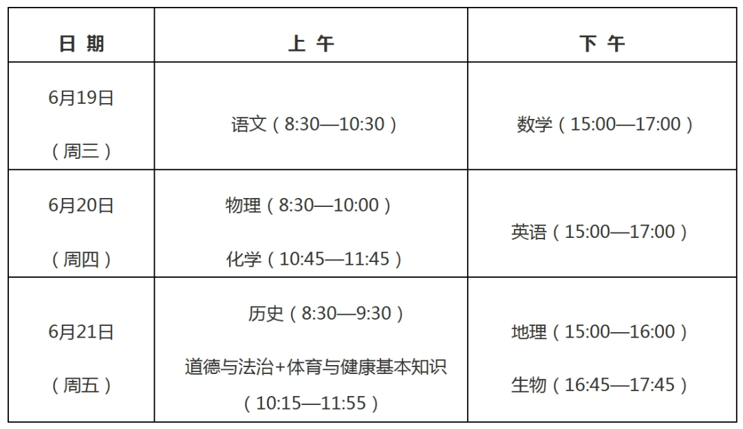 快讯！福州中考报名时间确定！ 体育考试时间为……