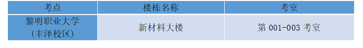 必看！2024年福建省高职分类招考职业技能测试（财经管理类、服装类、纺织类）考前温馨提示