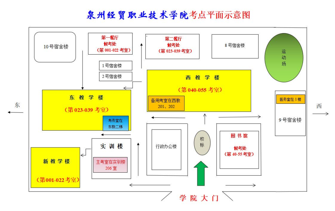 必看！2024年福建省高职分类招考职业技能测试（财经管理类、服装类、纺织类）考前温馨提示