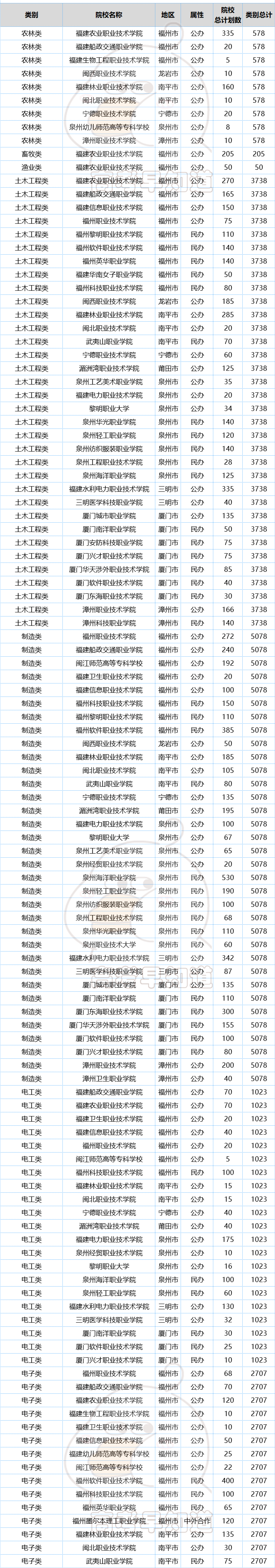 £2024-23긣ְƻԱȣȫ