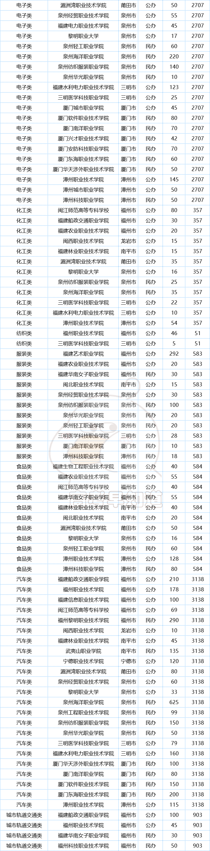 £2024-23긣ְƻԱȣȫ