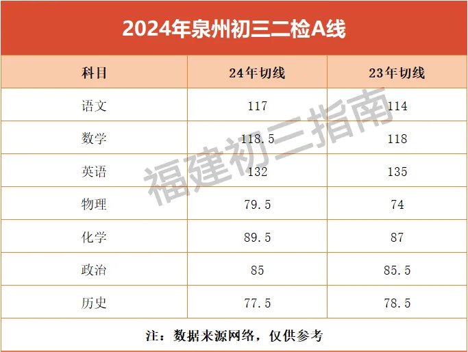 2024Ȫݳ߳¯ɼɲ