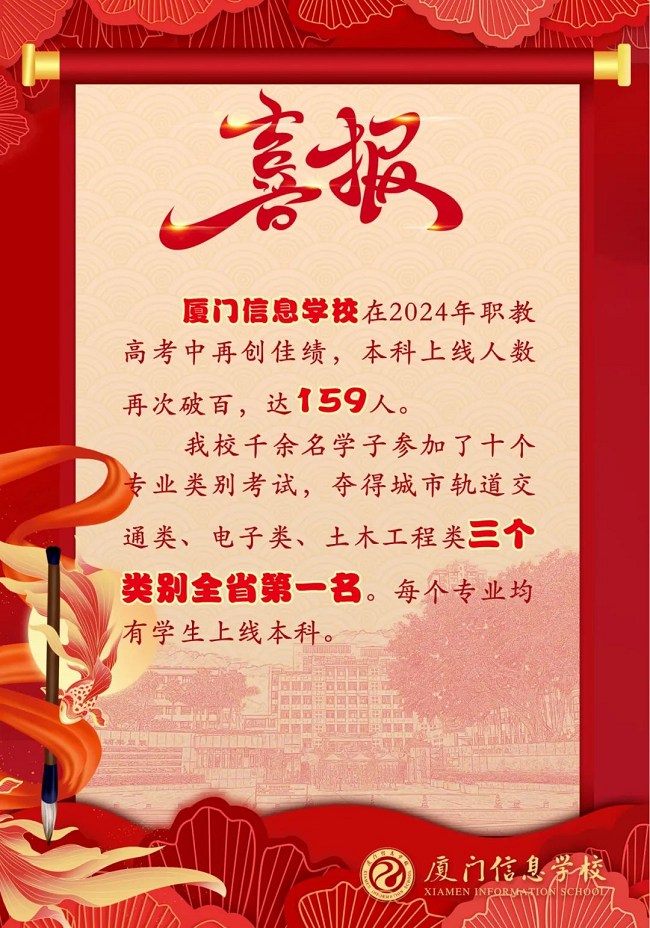 ѡѧУҪ2024ְѧУѧ