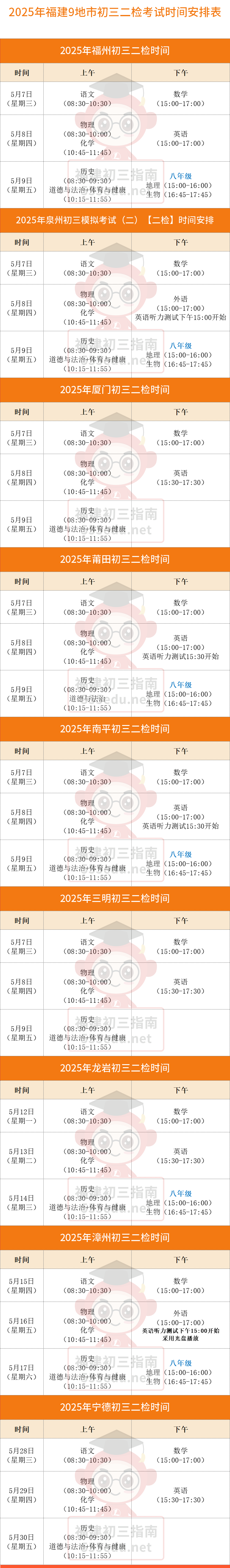 2025긣9гʱ䰲ȫ¯!