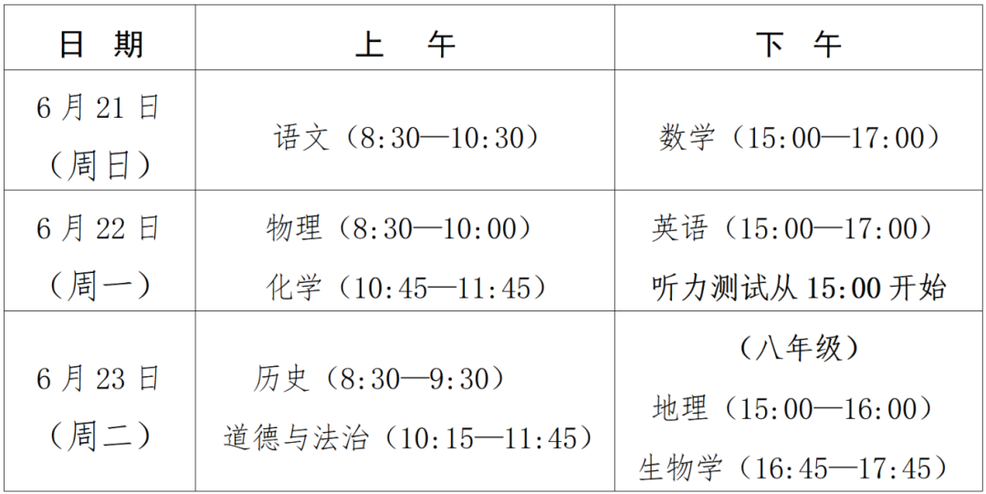 �п�ʱ���Ѷ�������һ���¸��¾Ϳ�����ʱ���֣�