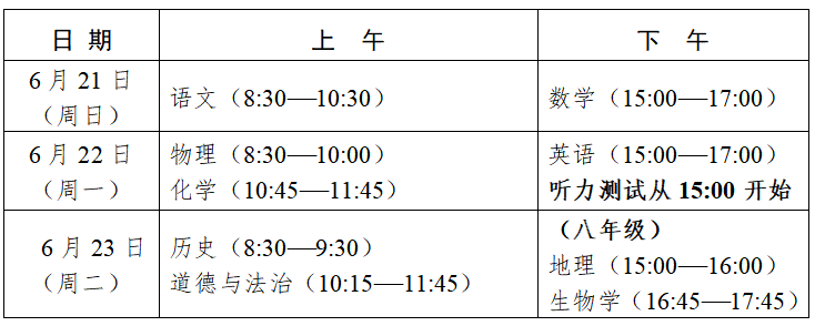 ��������12.35���ˣ�2026��Ȫ���п����㿼������
