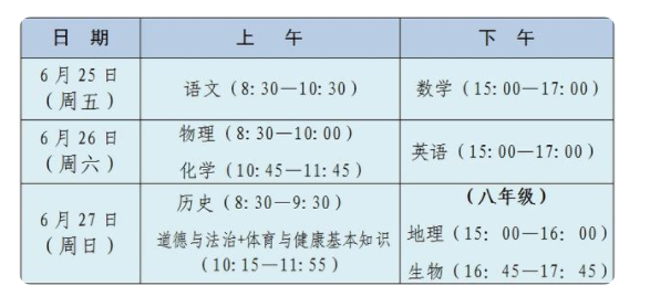 2021年福建省中考6月25日开考