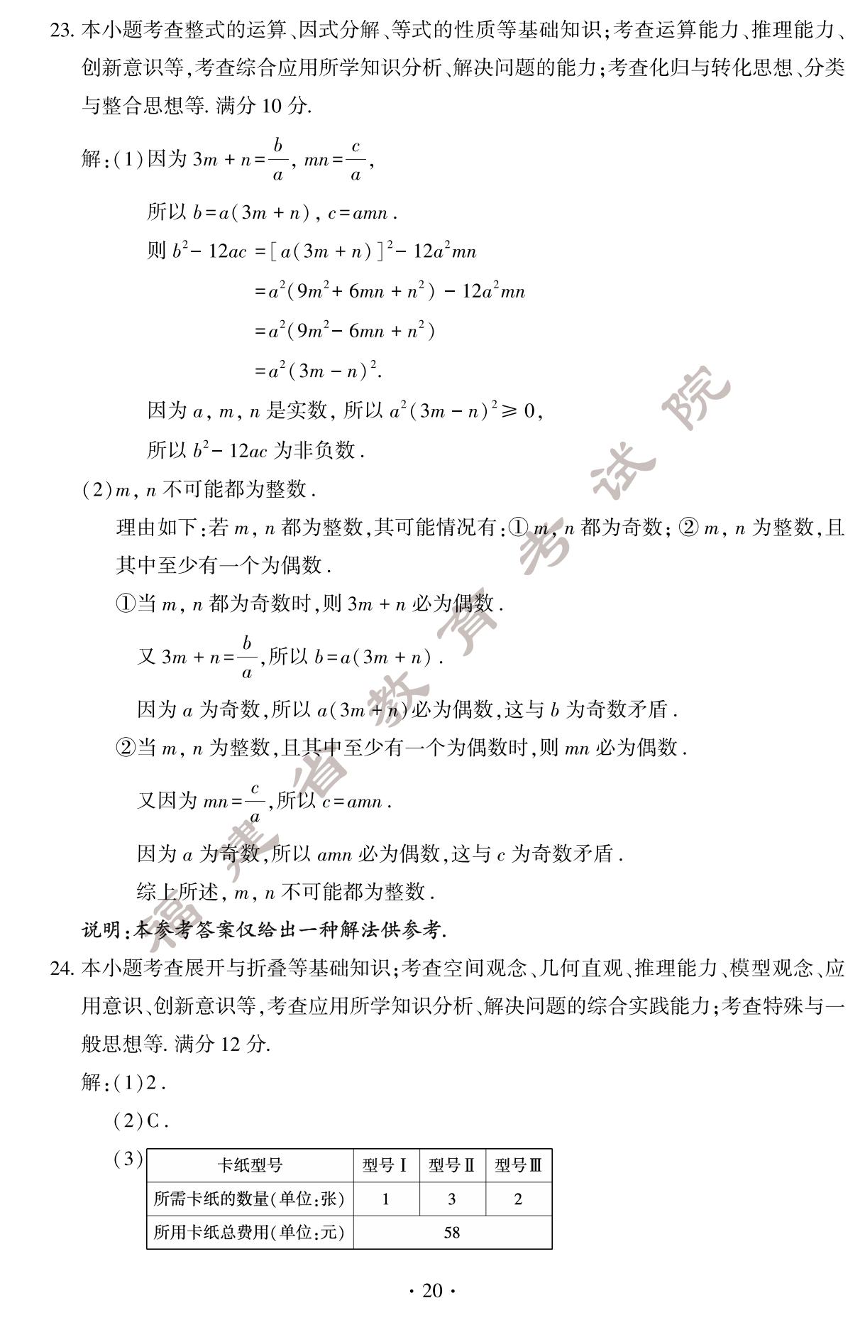 2024긣пѧ+